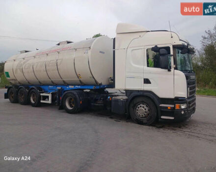 Белый Менчи СА, объемом двигателя 0 л и пробегом 0 тыс. км за 21000 $, фото 2 на Automoto.ua