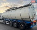 Белый Менчи СА, объемом двигателя 0 л и пробегом 0 тыс. км за 20713 $, фото 1 на Automoto.ua