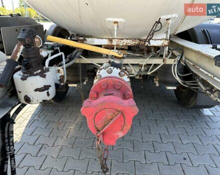 Белый Менчи СА, объемом двигателя 0 л и пробегом 500 тыс. км за 23323 $, фото 6 на Automoto.ua