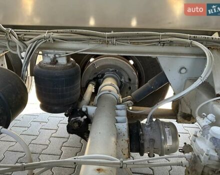 Белый Менчи СА, объемом двигателя 0 л и пробегом 500 тыс. км за 23323 $, фото 12 на Automoto.ua