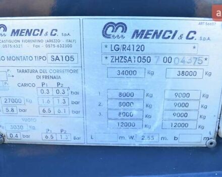 Черный Менчи СА, объемом двигателя 0 л и пробегом 0 тыс. км за 46853 $, фото 32 на Automoto.ua