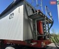 Красный Менчи СА, объемом двигателя 0 л и пробегом 100 тыс. км за 23500 $, фото 11 на Automoto.ua