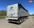 Красный Менчи СА, объемом двигателя 0 л и пробегом 100 тыс. км за 23500 $, фото 52 на Automoto.ua