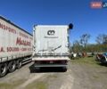 Красный Менчи СА, объемом двигателя 0 л и пробегом 100 тыс. км за 23500 $, фото 66 на Automoto.ua