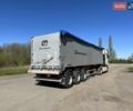 Красный Менчи СА, объемом двигателя 0 л и пробегом 100 тыс. км за 23500 $, фото 7 на Automoto.ua