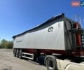 Красный Менчи СА, объемом двигателя 0 л и пробегом 100 тыс. км за 23500 $, фото 10 на Automoto.ua