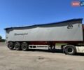 Красный Менчи СА, объемом двигателя 0 л и пробегом 100 тыс. км за 23500 $, фото 56 на Automoto.ua