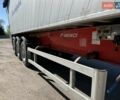 Красный Менчи СА, объемом двигателя 0 л и пробегом 100 тыс. км за 23500 $, фото 14 на Automoto.ua