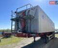 Красный Менчи СА, объемом двигателя 0 л и пробегом 100 тыс. км за 23500 $, фото 59 на Automoto.ua
