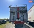 Красный Менчи СА, объемом двигателя 0 л и пробегом 100 тыс. км за 23500 $, фото 60 на Automoto.ua