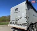 Красный Менчи СА, объемом двигателя 0 л и пробегом 100 тыс. км за 23500 $, фото 25 на Automoto.ua