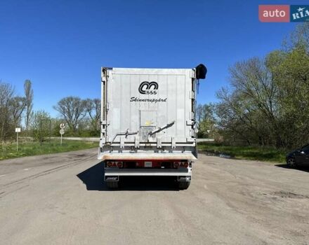 Красный Менчи СА, объемом двигателя 0 л и пробегом 100 тыс. км за 23500 $, фото 6 на Automoto.ua