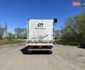 Красный Менчи СА, объемом двигателя 0 л и пробегом 100 тыс. км за 23500 $, фото 6 на Automoto.ua