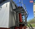 Красный Менчи СА, объемом двигателя 0 л и пробегом 100 тыс. км за 23500 $, фото 58 на Automoto.ua