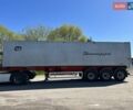 Красный Менчи СА, объемом двигателя 0 л и пробегом 100 тыс. км за 23500 $, фото 2 на Automoto.ua