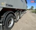 Красный Менчи СА, объемом двигателя 0 л и пробегом 100 тыс. км за 23500 $, фото 24 на Automoto.ua