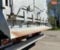 Красный Менчи СА, объемом двигателя 0 л и пробегом 100 тыс. км за 23500 $, фото 28 на Automoto.ua