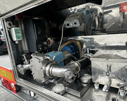 Менчи СА, объемом двигателя 0 л и пробегом 250 тыс. км за 34102 $, фото 6 на Automoto.ua