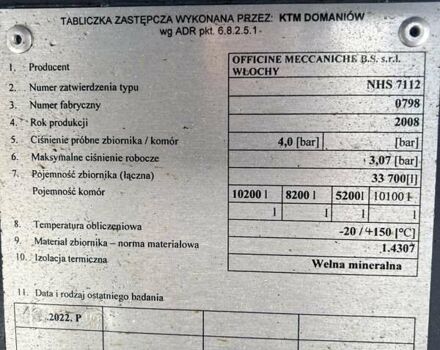 Менчі СА, об'ємом двигуна 0 л та пробігом 300 тис. км за 32258 $, фото 2 на Automoto.ua