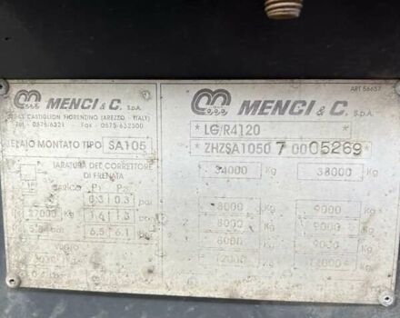 Менчі СА, об'ємом двигуна 0 л та пробігом 300 тис. км за 26500 $, фото 7 на Automoto.ua