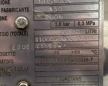 Менчи СА, объемом двигателя 0 л и пробегом 250 тыс. км за 34102 $, фото 9 на Automoto.ua