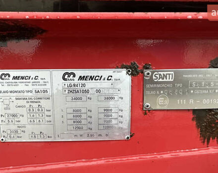 Менчи СА, объемом двигателя 0 л и пробегом 250 тыс. км за 34102 $, фото 10 на Automoto.ua