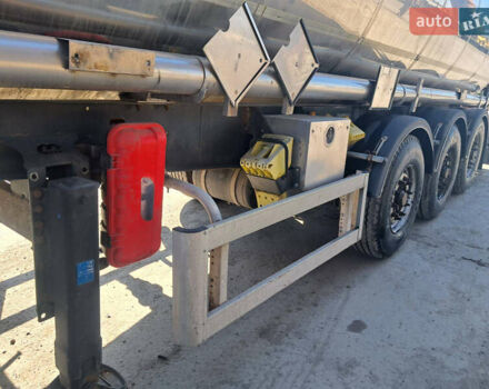 Серый Менчи СА, объемом двигателя 0 л и пробегом 1 тыс. км за 37500 $, фото 12 на Automoto.ua