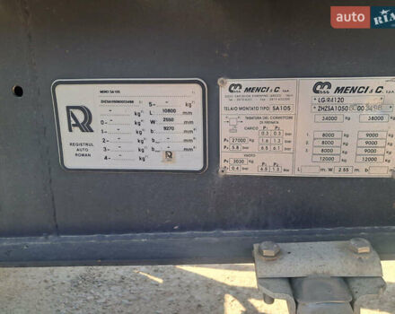 Серый Менчи СА, объемом двигателя 0 л и пробегом 1 тыс. км за 37500 $, фото 2 на Automoto.ua