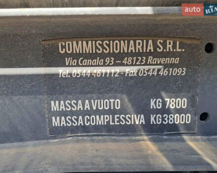 Серый Менчи СА, объемом двигателя 0 л и пробегом 1 тыс. км за 37500 $, фото 9 на Automoto.ua