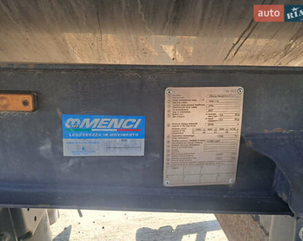 Серый Менчи СА, объемом двигателя 0 л и пробегом 1 тыс. км за 37500 $, фото 11 на Automoto.ua