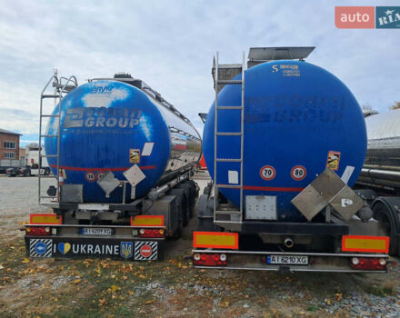 Серый Менчи СА, объемом двигателя 0 л и пробегом 1 тыс. км за 37500 $, фото 1 на Automoto.ua