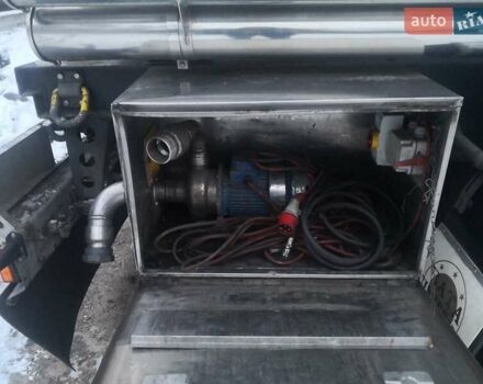 Сірий Менчі СА, об'ємом двигуна 0 л та пробігом 1 тис. км за 35200 $, фото 14 на Automoto.ua