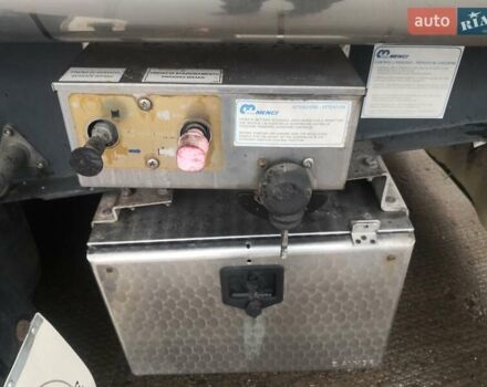 Сірий Менчі СА, об'ємом двигуна 0 л та пробігом 1 тис. км за 35200 $, фото 12 на Automoto.ua