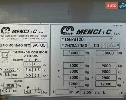 Серый Менчи СА, объемом двигателя 0 л и пробегом 300 тыс. км за 41401 $, фото 13 на Automoto.ua