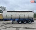 Синий Менчи СА, объемом двигателя 0 л и пробегом 200 тыс. км за 21000 $, фото 24 на Automoto.ua