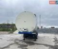 Синій Менчі СА, об'ємом двигуна 0 л та пробігом 200 тис. км за 21000 $, фото 1 на Automoto.ua