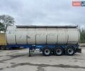 Синий Менчи СА, объемом двигателя 0 л и пробегом 200 тыс. км за 21000 $, фото 24 на Automoto.ua
