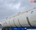 Синий Менчи СА, объемом двигателя 0 л и пробегом 200 тыс. км за 21000 $, фото 4 на Automoto.ua