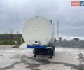 Синій Менчі СА, об'ємом двигуна 0 л та пробігом 200 тис. км за 21000 $, фото 1 на Automoto.ua