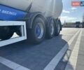 Синий Менчи СА, объемом двигателя 0 л и пробегом 570 тыс. км за 15500 $, фото 8 на Automoto.ua