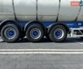 Синий Менчи СА, объемом двигателя 0 л и пробегом 570 тыс. км за 15500 $, фото 15 на Automoto.ua