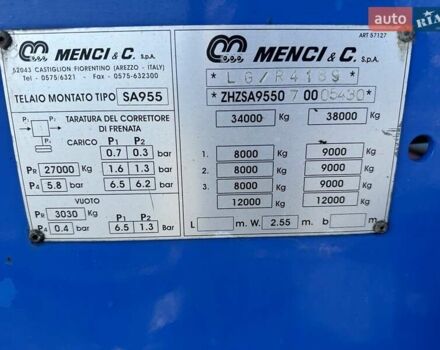 Синий Менчи СА, объемом двигателя 0 л и пробегом 570 тыс. км за 15500 $, фото 20 на Automoto.ua
