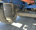 Синий Менчи СА, объемом двигателя 0 л и пробегом 570 тыс. км за 15500 $, фото 10 на Automoto.ua