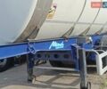 Синій Менчі СА, об'ємом двигуна 0 л та пробігом 400 тис. км за 25500 $, фото 5 на Automoto.ua