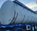 Синій Менчі СА, об'ємом двигуна 0 л та пробігом 333 тис. км за 18500 $, фото 12 на Automoto.ua