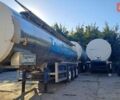 Синій Менчі СА, об'ємом двигуна 0 л та пробігом 333 тис. км за 18500 $, фото 22 на Automoto.ua