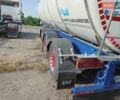 Синій Менчі СА, об'ємом двигуна 0 л та пробігом 400 тис. км за 25500 $, фото 13 на Automoto.ua