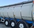 Синій Менчі СА, об'ємом двигуна 0 л та пробігом 333 тис. км за 18500 $, фото 13 на Automoto.ua