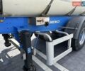 Синий Менчи СА, объемом двигателя 0 л и пробегом 480 тыс. км за 13700 $, фото 7 на Automoto.ua