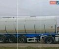 Синий Менчи СА, объемом двигателя 0 л и пробегом 0 тыс. км за 11500 $, фото 1 на Automoto.ua
